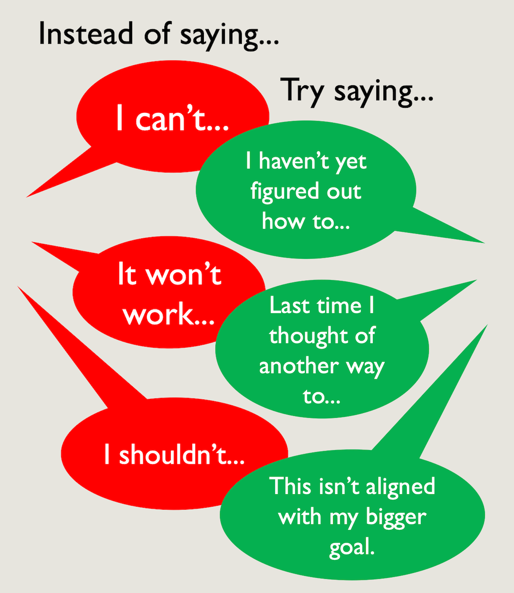Infographic about limiting self talk containing the examples from the previous paragraph in word bubbles